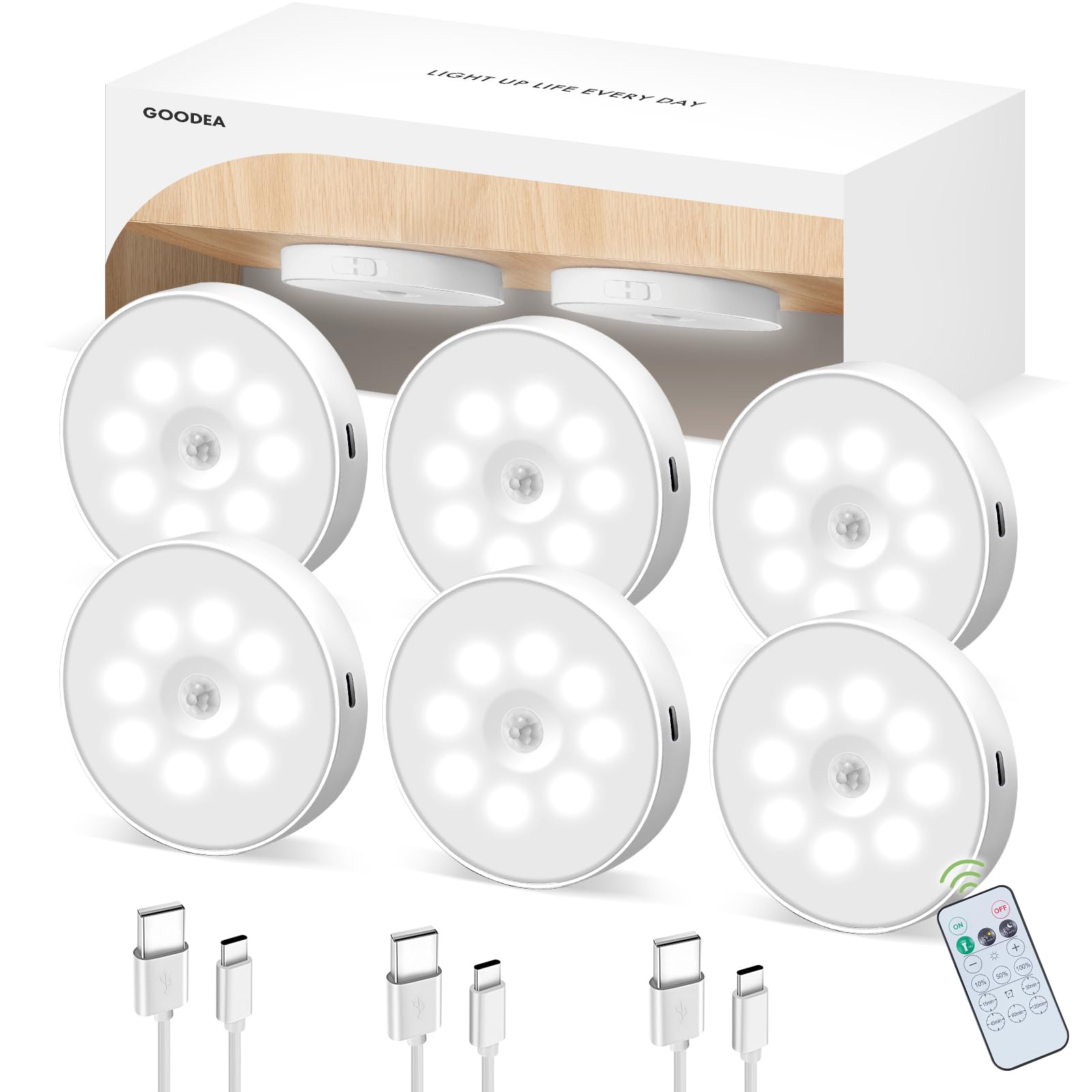 Buy Goodea Led Under Lights, Wireless Motion Sensor