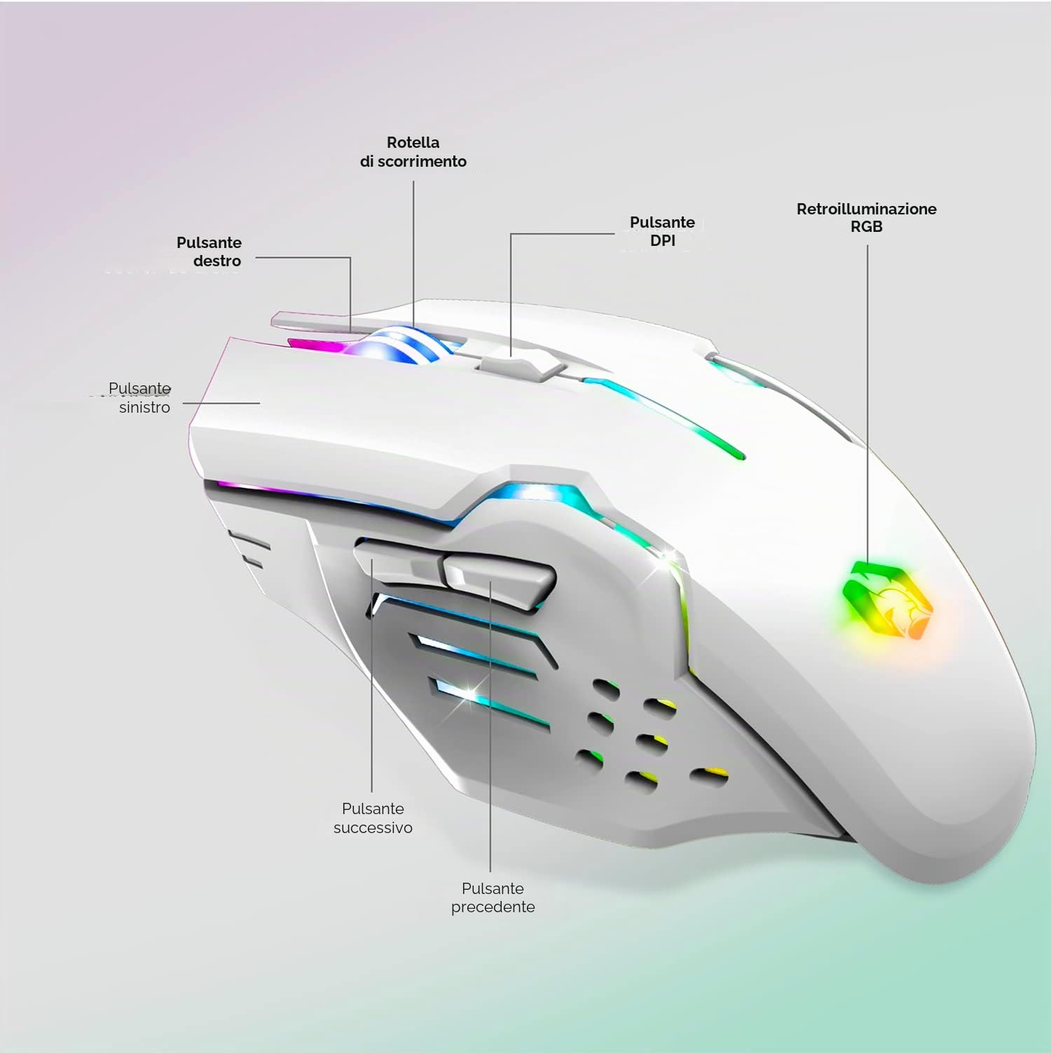 Empire Gaming - Armor RF800 Wireless Wiederaufladbar Gaming Tastatur und Maus QWERTZ ((Deutsche Layout)) Tastatur 2,4 G RGB -Ergonomische Maus 4800 DPI mit Mauspad -PC Playstation Spielekonsolen Mac