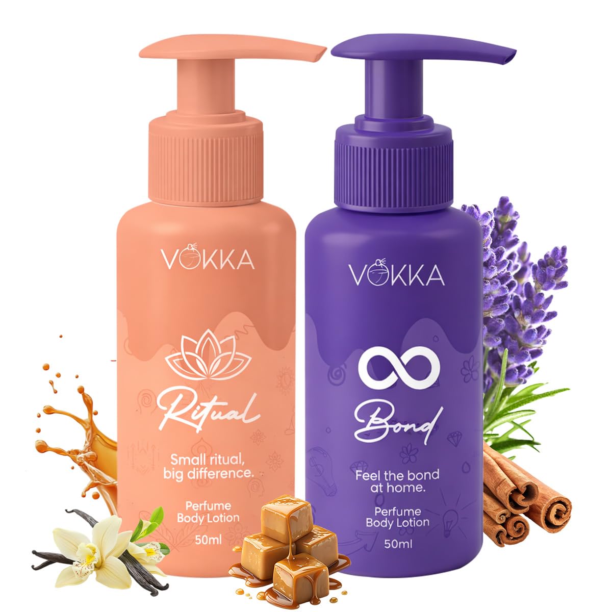 Vokka Ritual & Bonds Perfume Body Lotion Combo 50ml x 2 | Vanilla Orchid & Warm Woody Fragrance | Vitamin B5 Moisturizer | Lightweight Non-Greasy Daily Body Lotion for Men & Women | All Skin Types-image-10