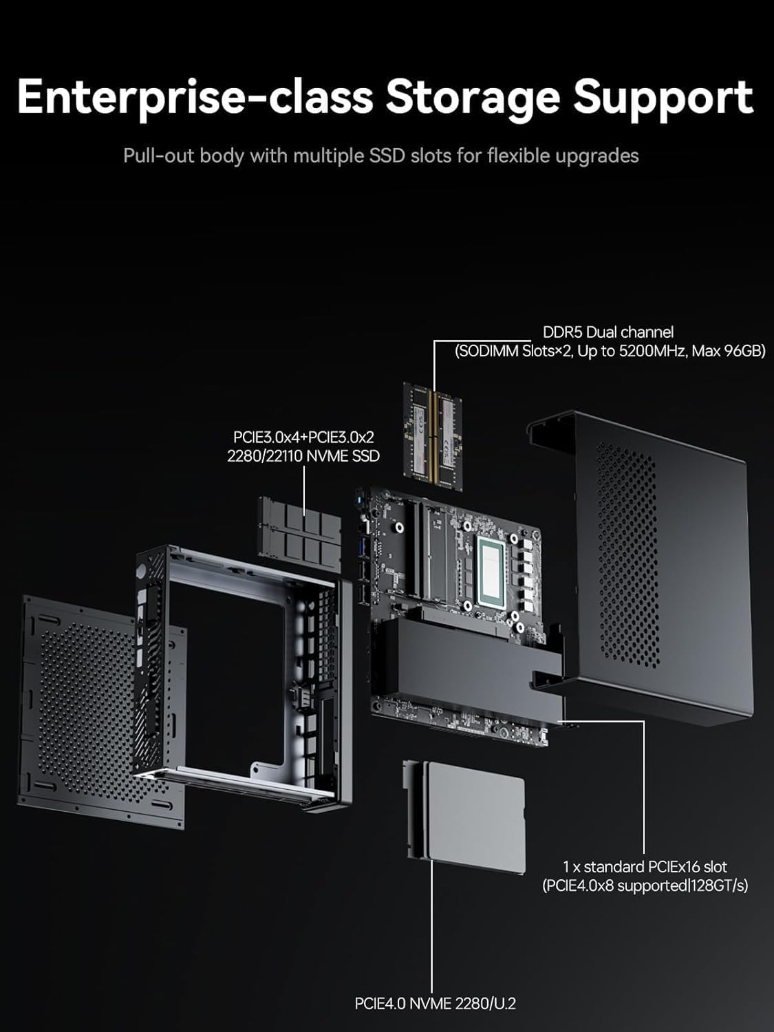 MINISFORUM MS-01 Mini Workstation, Intel Core i9-13900H, 64GB DDR5, 2TB SSD, vPro, 2X 10Gbps SFP+, 2X 2,5G RJ45, 2X USB4, HDMI, PCIe 4.0 x16, 3X M.2/U.2 SSD