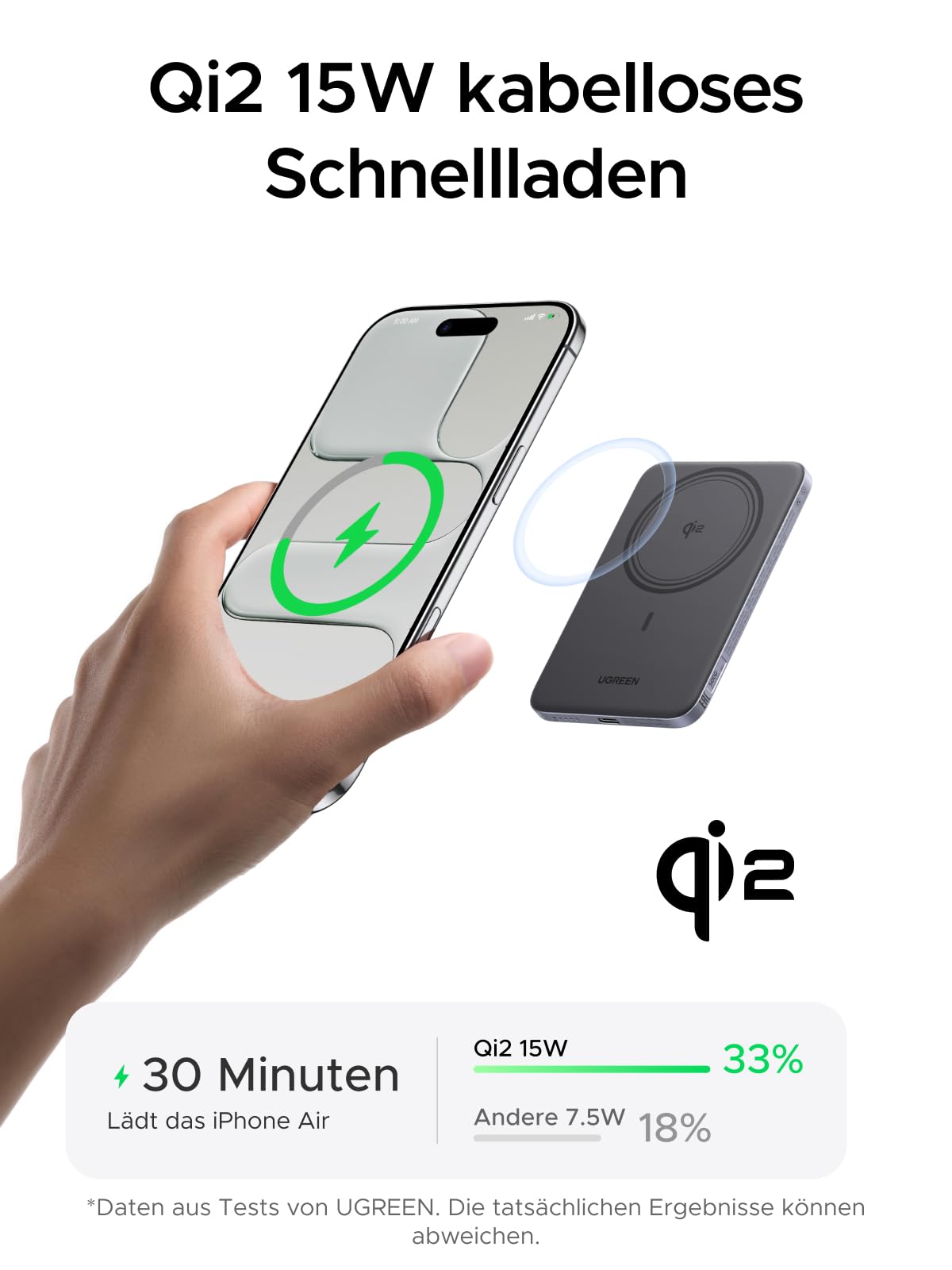 UGREEN MagFlow Air Ultra Slim Powerbank Magsafe 5000mAh Qi2 15W, (Grau) | Ultra Slim 0.86cm(127g), Qi2 Zertifiziert, PD 20W, Hochwertige ATL-Zellen, für iPhone 17, für Reisen und den Weg zur Arbeit