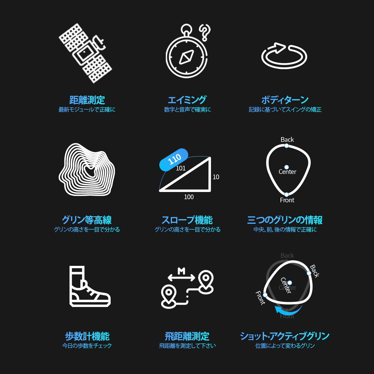 Amazon.co.jp: 【音声で距離確認】MYAIMING GOODVOICE ゴルフ GPS 距離