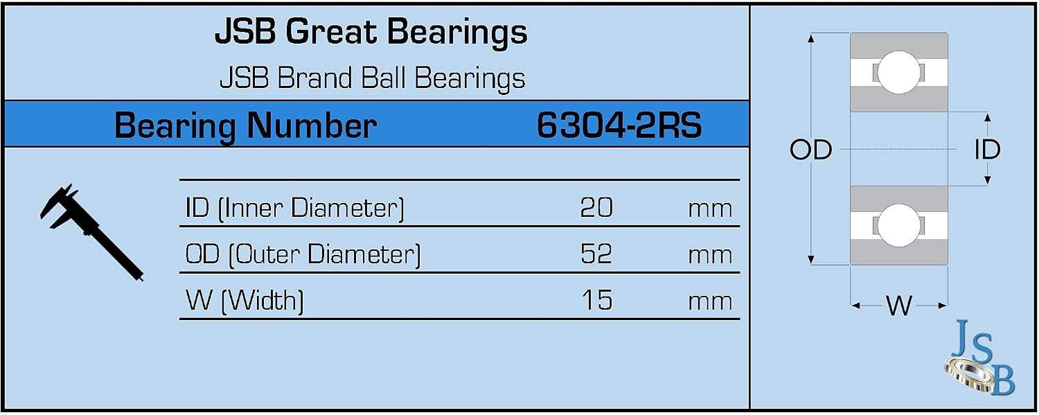 (Qty. 10) 6304-ZZ Two Side Shielded Ball Bearings 20x52x15 6304Z