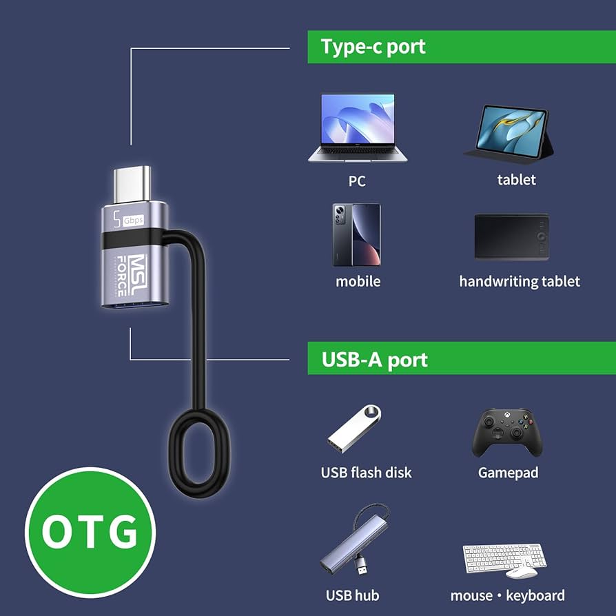 Amazon.co.jp: 安心の日本企業 MSL FORCE Type-C (オス) to Type