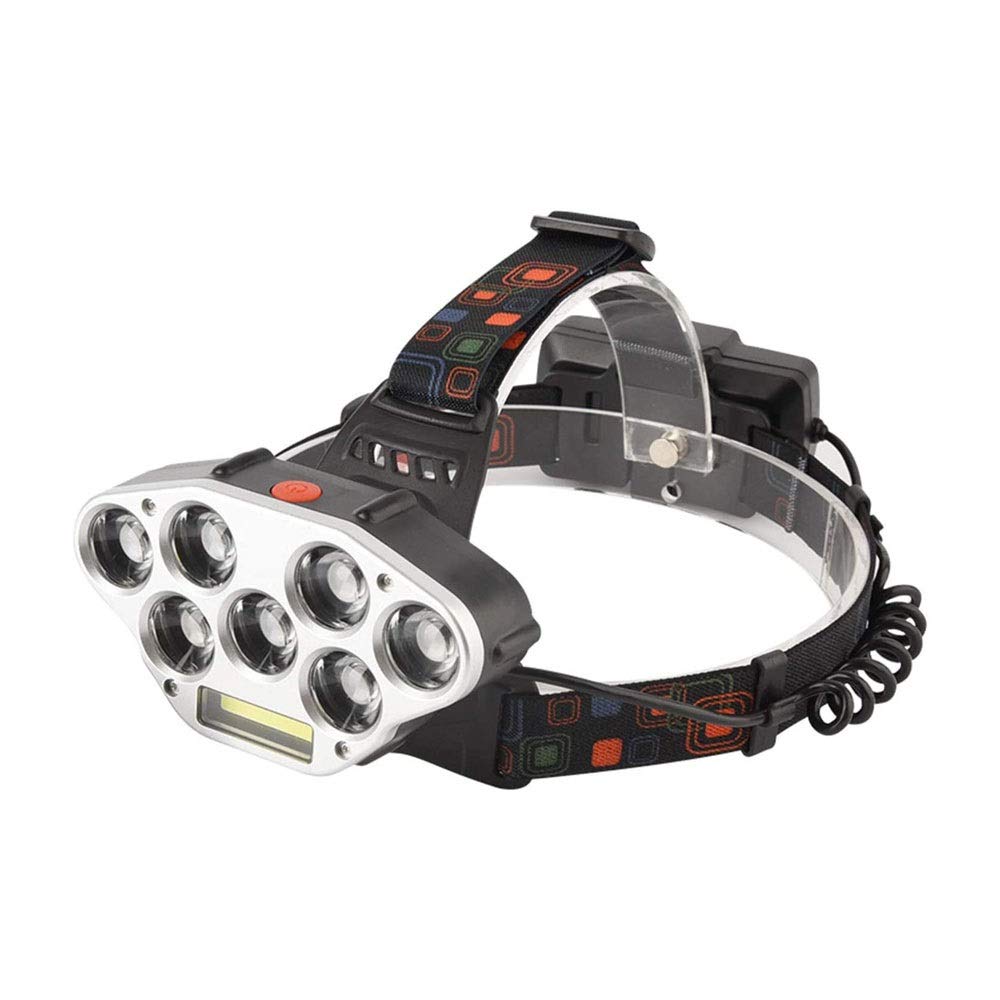 PANKERS Faro recargable, 8 LED (7LED + COB) 5 Modos Recargables Afile Flash Linterna Luces for acampar, Senderismo, Aire libre