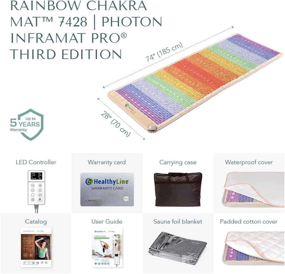 Our Experience with the HealthyLine Rainbow Mat