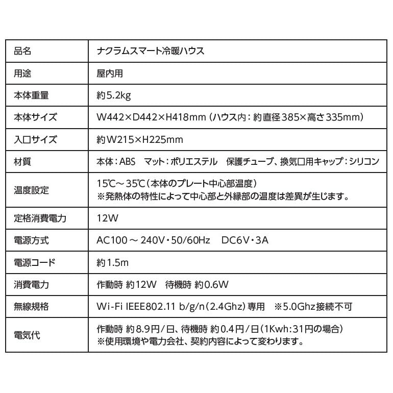 Amazon | NAKURAM ナクラム スマート冷暖ハウス CT-716 犬 猫 ペット