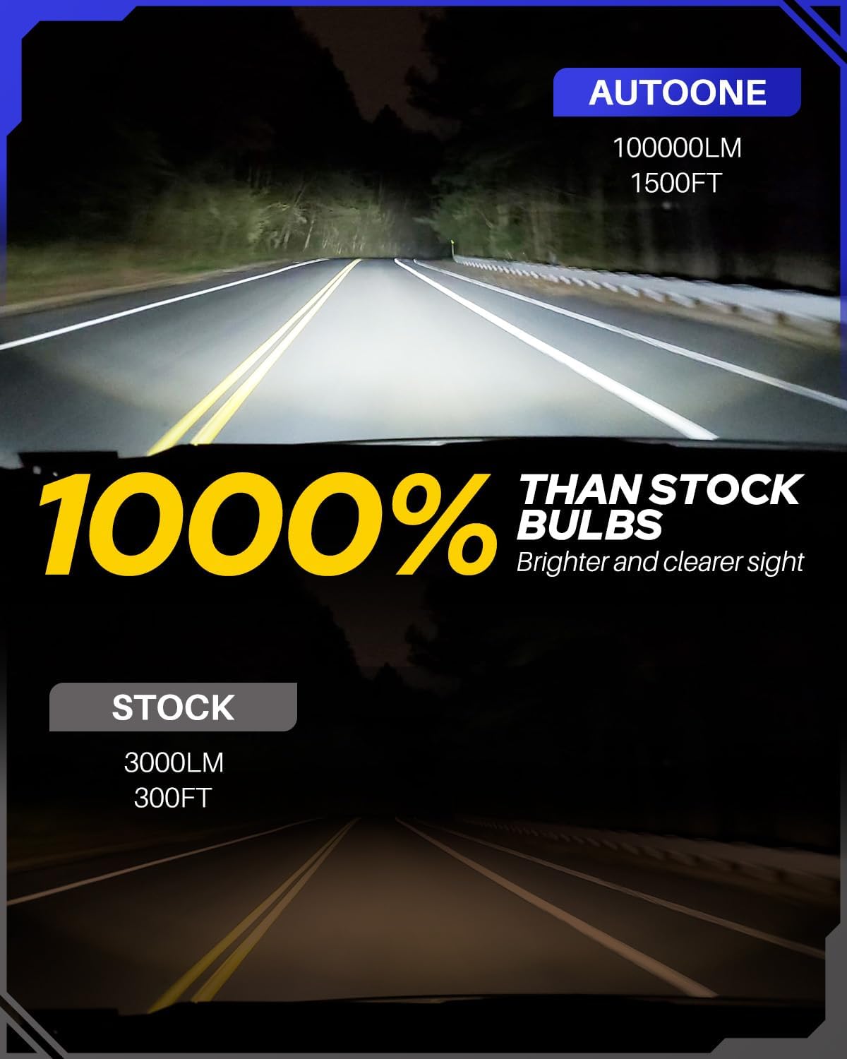 AUTOONE 2026 Upgraded 9005 9006 HB3 HB4 Fog Bulbs, 1000% Bright 100000 Lumens