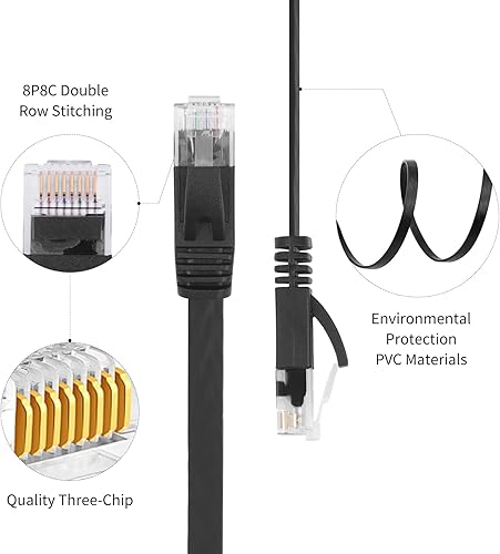 Miniatura 5 de REXUS Paquete de 2 cables de red Ethernet planos Cat 6 retráctiles de 6.6 pies, cables LAN de alta velocidad de 10 Gigabit con conector RJ45 para