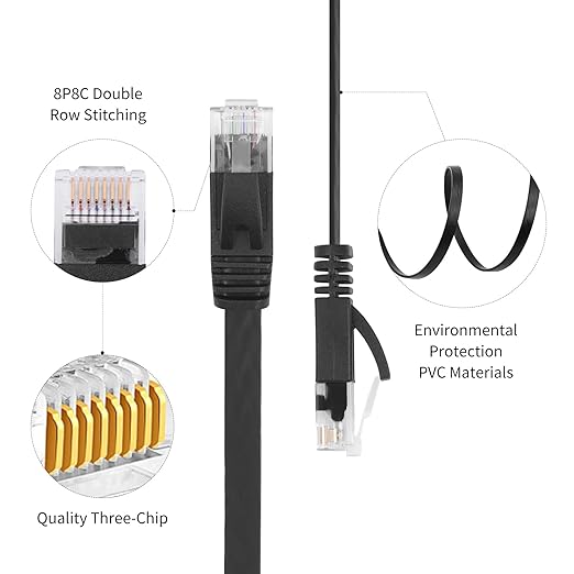 2 Paquetes Cable Ethernet Retráctil CAT6 3.3 pies RJ45 Negro miniatura 7