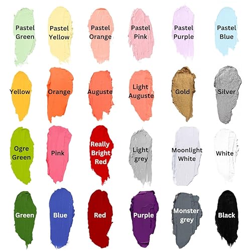 Miniatura 7 de Mehron Maquillaje CreamBlend en barra - Dorado, .75 onzas