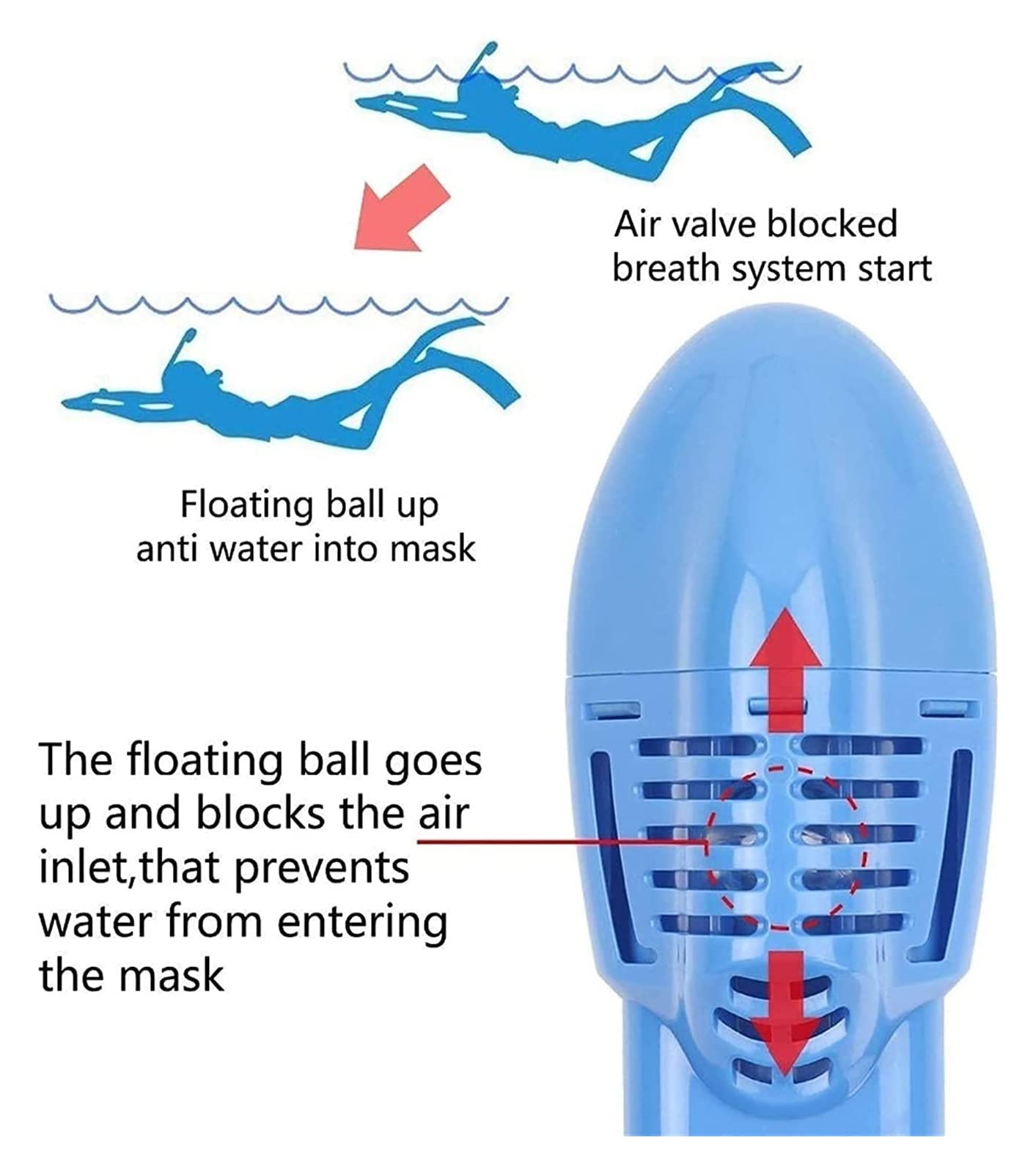 Maski do nurkowania pływanie pełnotwarzowa maska do snorkelingu dla dzieci podwodne Scuba Anti Fog maska do nurkowania z rurką zestaw sprzętu