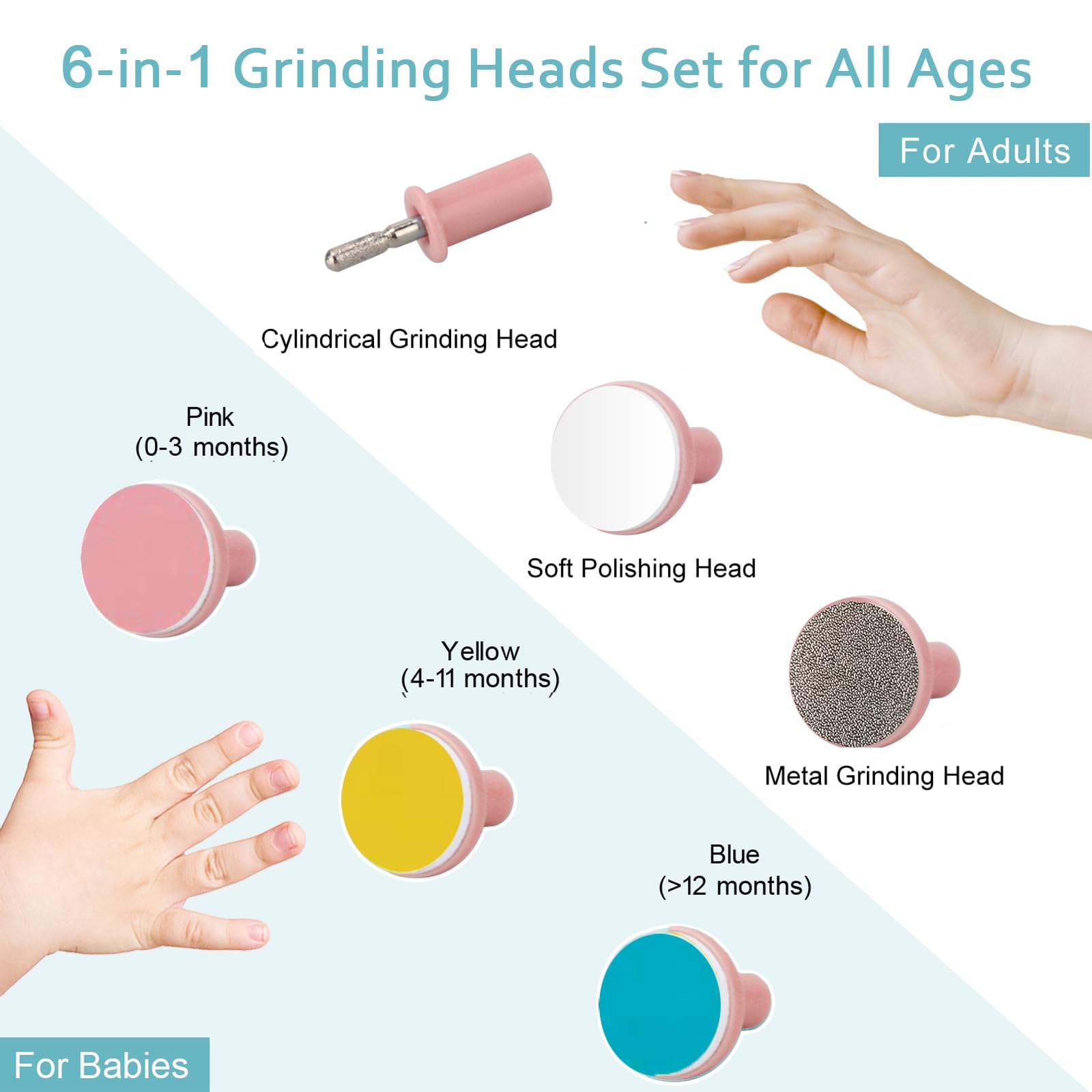 Cortaúñas eléctrico para bebés: kit eléctrico de cortaúñas para bebés, cuidado de uñas de los pies, manicura 6 en 1 con luz LED, seguro para recién nacidos y adultos