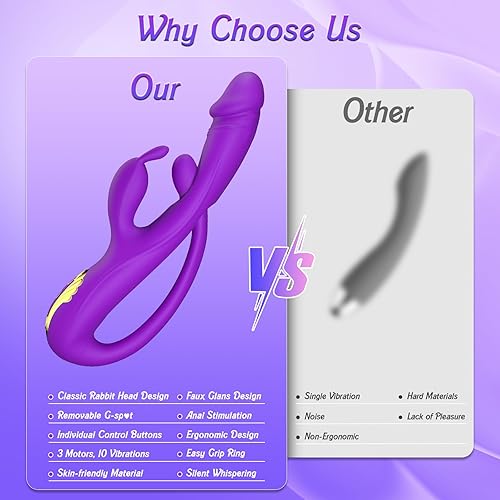 Miniatura 6 de Juguetes sexuales vibrador para mujeres – vibrador de punto G conejo consolador de 3 en 1 con 10 modos de vibración y tapón anal removible,