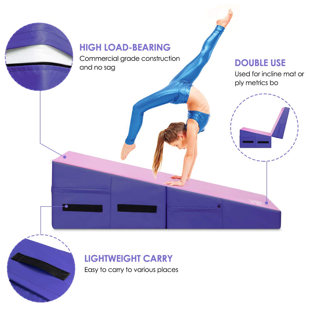 Buy Giantex Gymnastics Wedge Mat, Folding and NonFolding Incline Gym Fitness Skill Shape