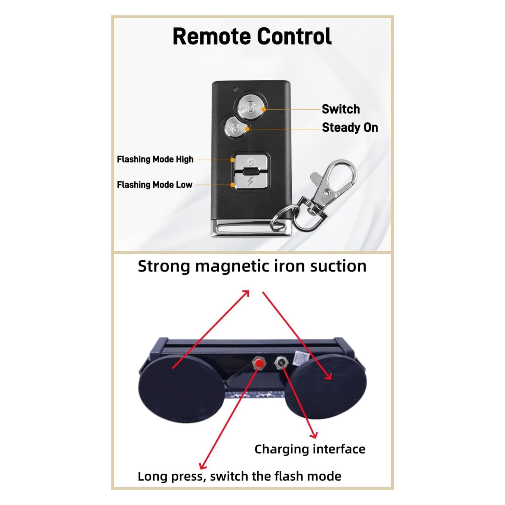 Barra luminosa lampeggiante di emergenza per auto – Luce stroboscopica LED magnetica potente con 4 modalità e telecomando per allarme di sicurezza