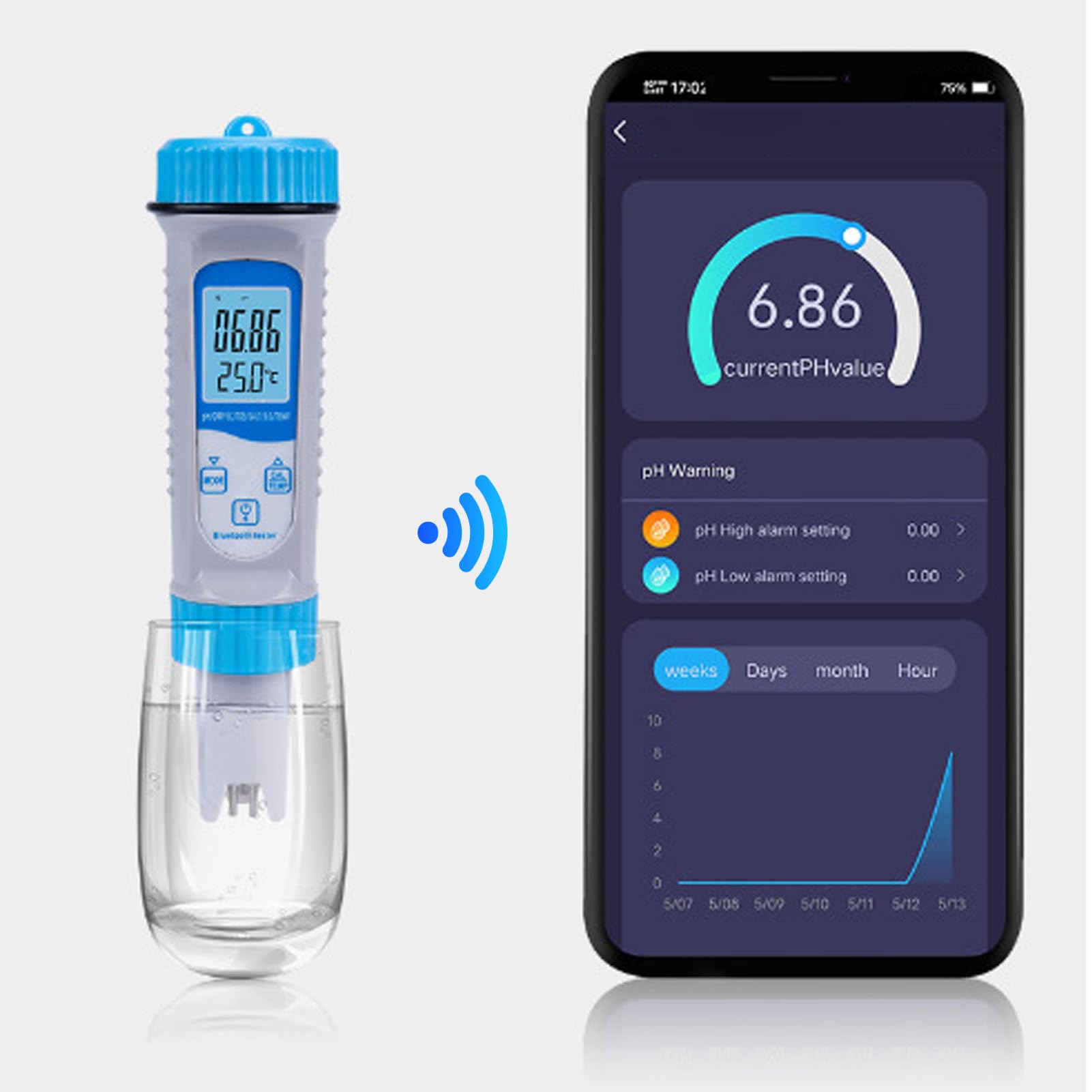 Bolígrafo probador de Calidad del Agua Bluetooth 7 en 1 para PH EC TDS Salinidad SG ORP y mediciones de Temperatura, medidor Digital portátil para análisis de Agua Dulce y Agua de
