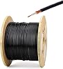 Superbat RF RG174 Coax Coaxial Cable Black 50 Ohm Mini Rg-174 Bare for Radio Cable Or DIY Antenna Wire 17ft