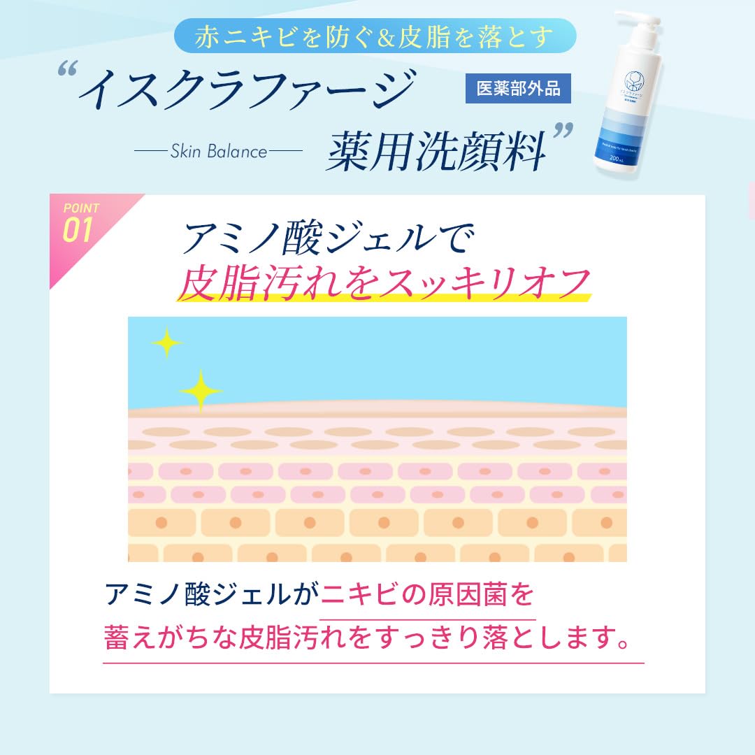 Amazon.co.jp: イスクラファージSkin Balanceフルセット 薬用洗顔料 +