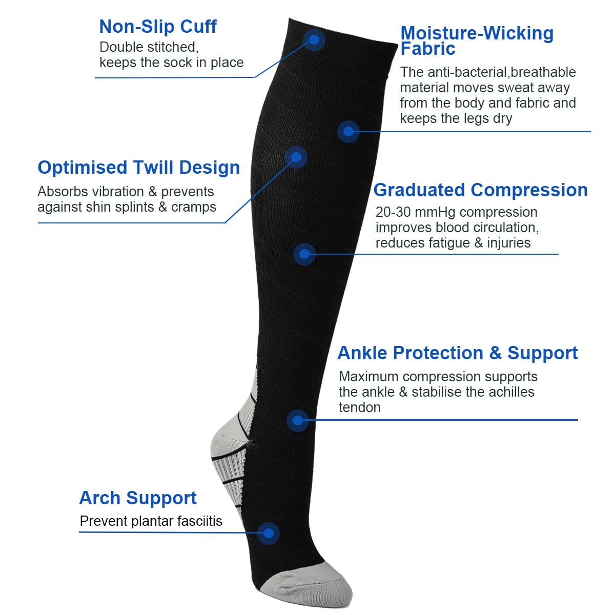 3 Pares Calcetines/Medias de Compresión para Hombres y Mujeres, Running, Deporte, Correr, Senderismo, Volar, Viajar, Varicosas, Embarazo y Médicos