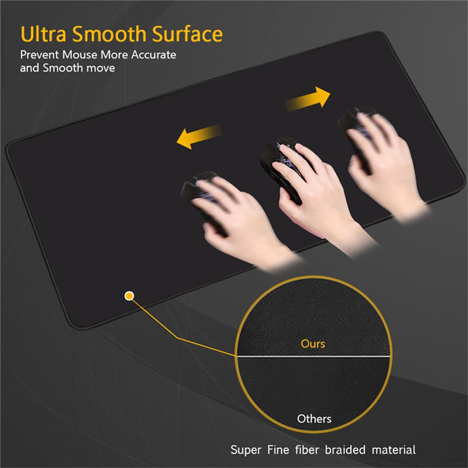 Alfombrilla Ratón XXL 1200x600x2mm Mouse Pad Grande Gaming,Alfombrilla Antideslizante,Tapete Escritorio con Bordes Cosidos,Alfombrilla Ratón para Jugadores, PC, Oficina, Bosque de Dibujos Animados