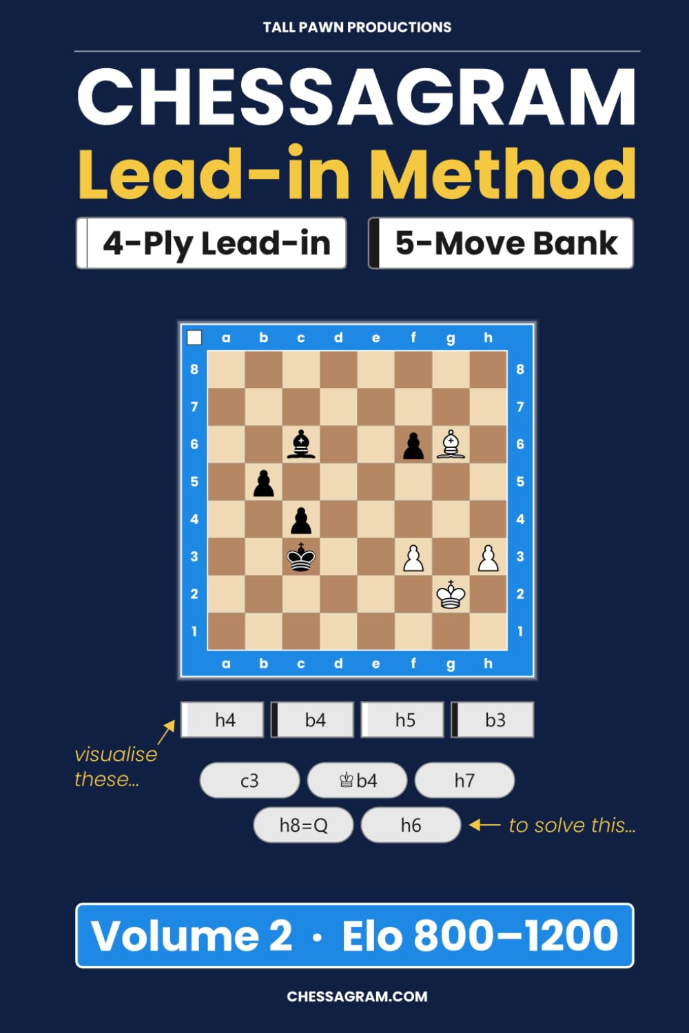 Chessagram Lead-in Method - Volume 2: Move Bank (Chessagram Lead-in Method - Move Bank - 5-Moves - White to Play)