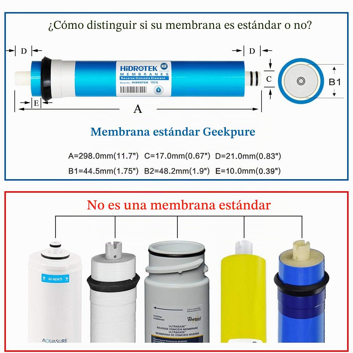 Geekpure 150 GPD Membrana de ósmosis inversa Universal Compatible con Repuesto, Certificado NSF, Elimina el 98% de los contaminantes en el Agua (1)