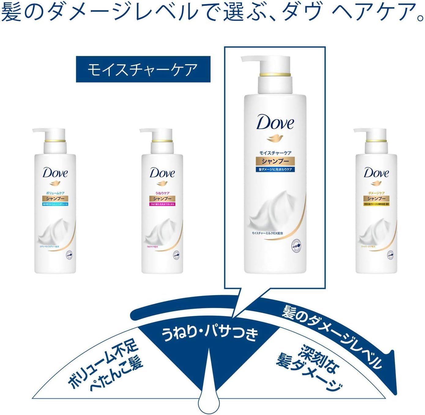 Amazon | Dove ダヴ モイスチャーケア シャンプー つめかえ用 350g