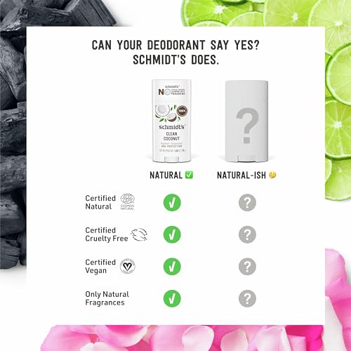 Schmidt'S 0022400009063 Aluminum-Free Vegan Deodorant Clean Coconut thumb #5