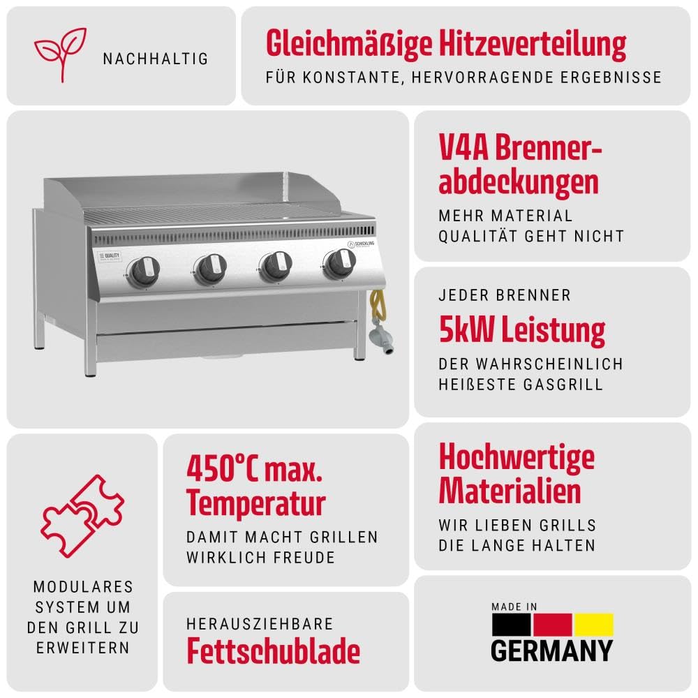Einbau Gasgrill "Hermann XL - Basic" Einbaugrill für Outdoor Küche Grillküche – Gasgrill 100% aus Edelstahl – Fettwanne mit Frontauszug – 4x5kW Brenner – Made in Germany – Direkt vom Hersteller