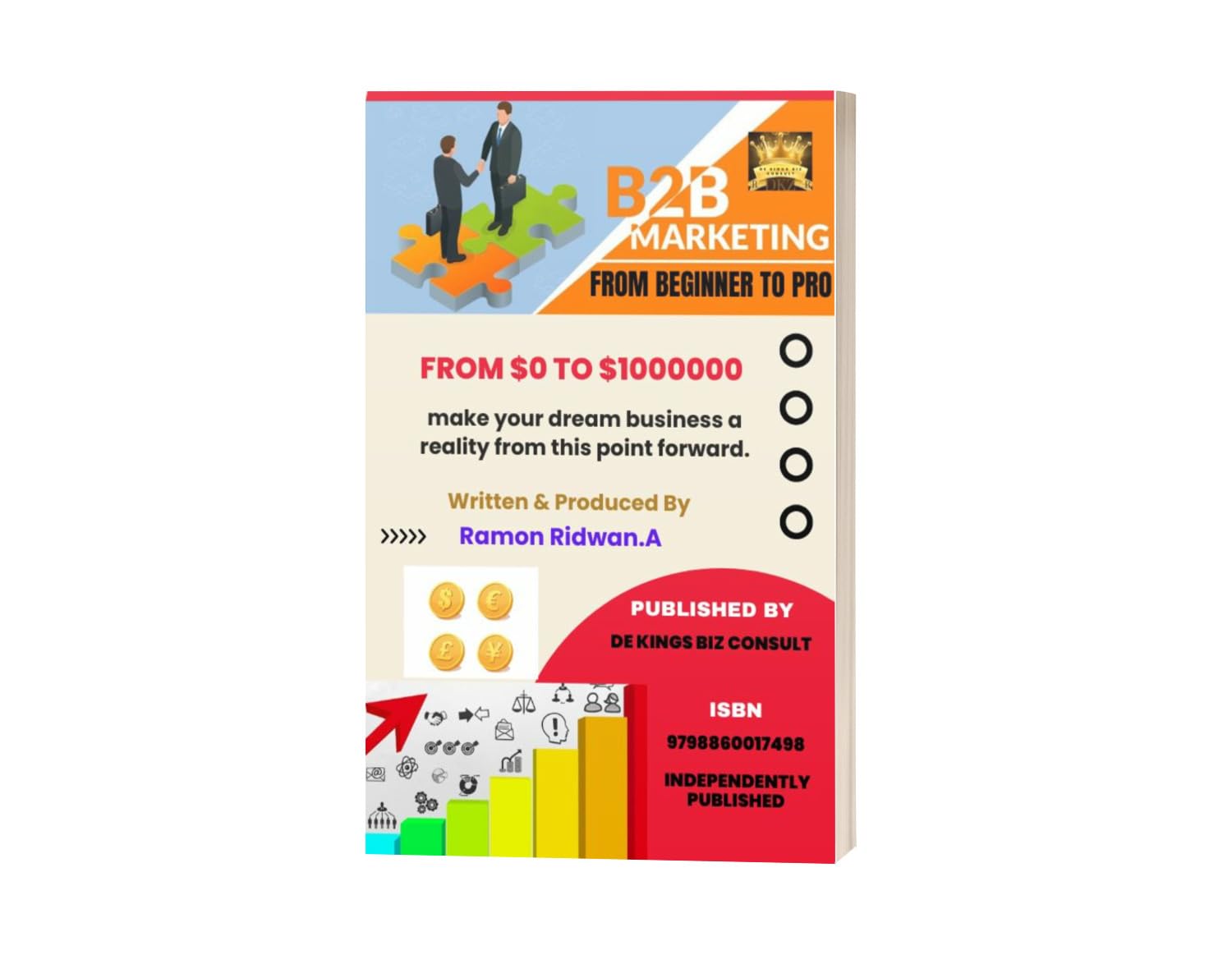 B2B Marketing from Begginer to Pro