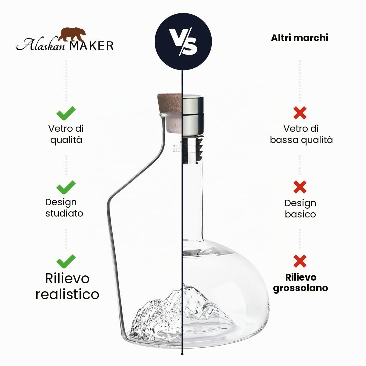 Caraffa per liquori 1,2L – Vetro borosilicato soffiato a mano con montagna in rilievo 3D | Tappo in legno e sughero, design premium | TOPOGRAPHIC (Mont Blanc)