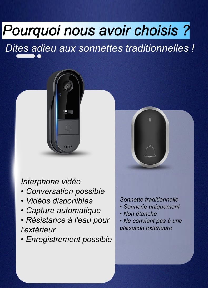 Zeerkeer Sonnette Vidéo sans Fil avec Écran 4.3", Visiophone Extérieur Connecté WiFi 2.4GHz, Portier Vidéo 1080P HD, Grand Angle 170°, Vision Nocturne, Étanche IP65, Notifications pour Maison