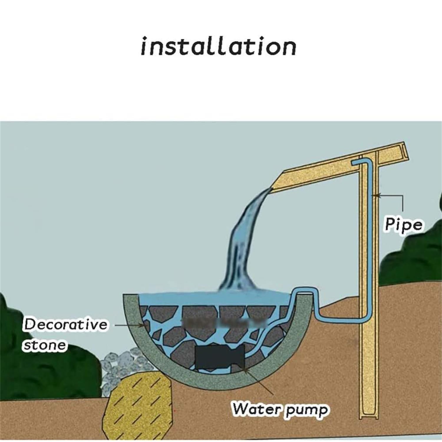 Fuente Decorativa De Bambú, Kit De Fuente De Agua para Jardín Zen con Bomba, Fuente De Agua De Bambú Feng Shui, Caño para Jardín Japonés Al Aire Libre, para Decoraci,