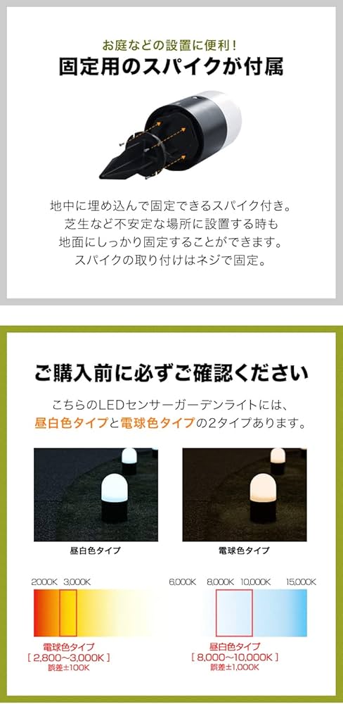 Amazon.co.jp : ottostyle.jp LEDセンサーライト ガーデンライト 【丸 Amazon.co.jp : ottostyle.jp LEDセンサーライト ガーデンライト 【丸