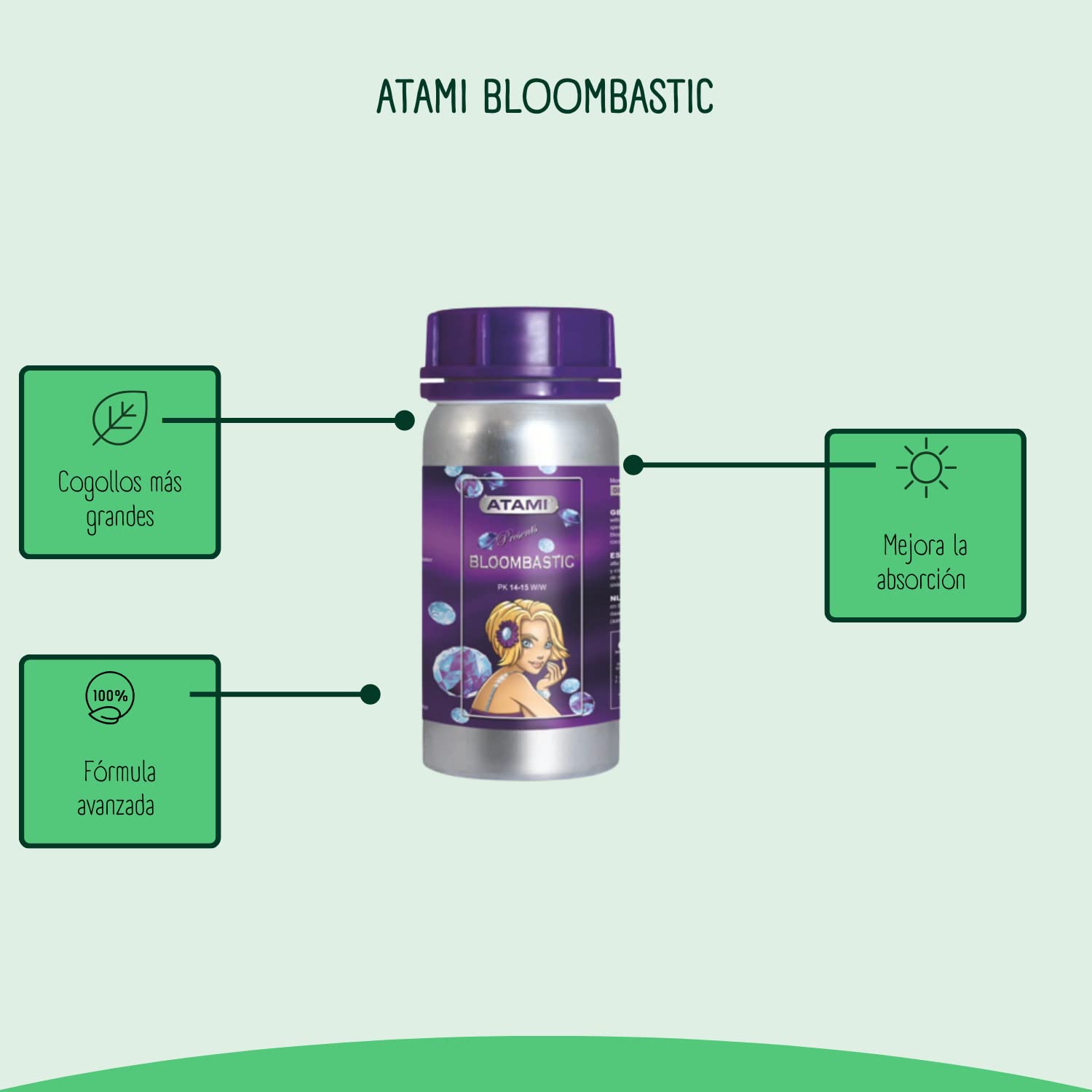 GROWMANIA Atami Bloombastic 325ml Fertilizante Orgánico | Floración y Engorde de Cogollos y Plantas | Abono con Extractos Naturales Bio Estimulantes