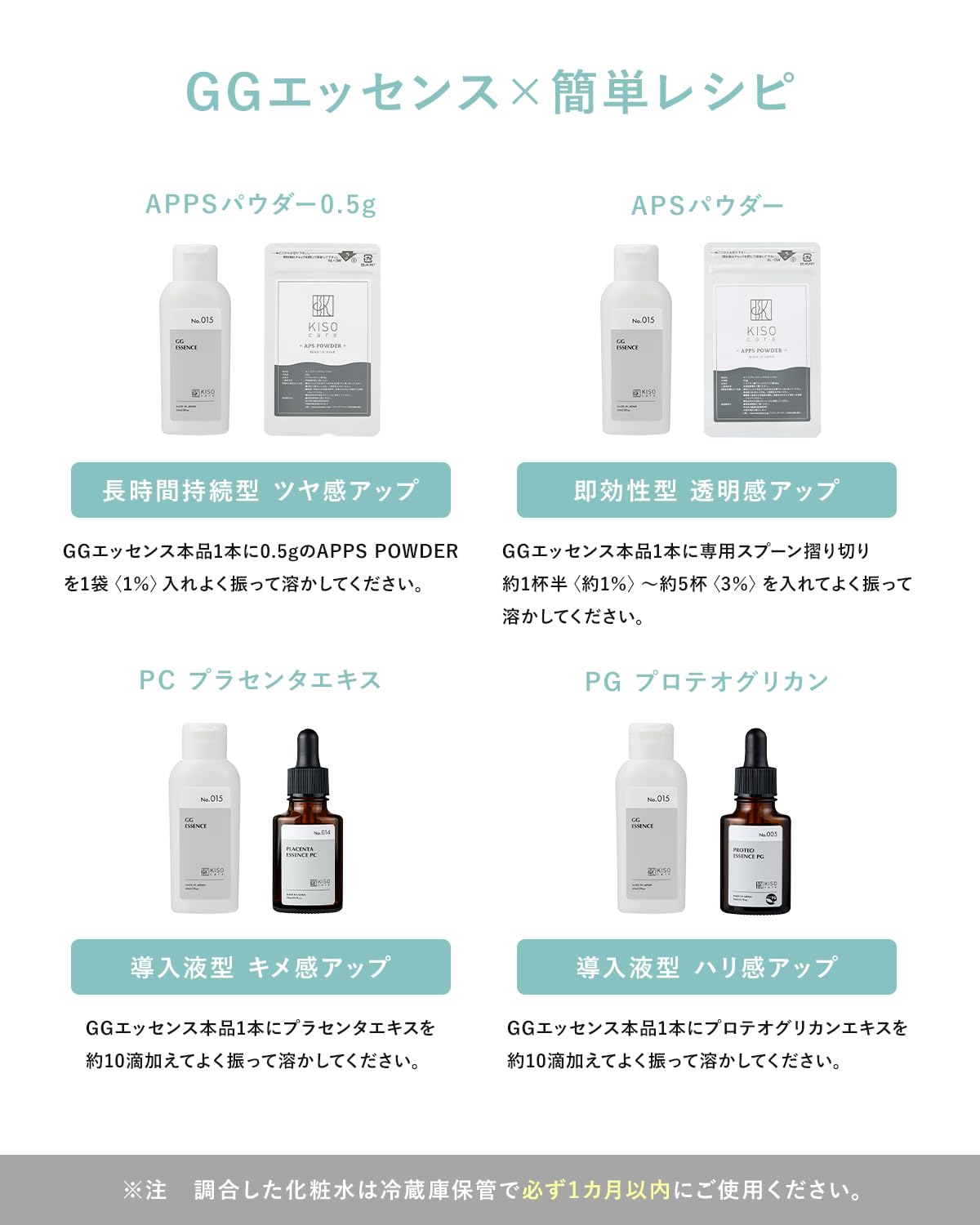 g化粧水2本、s美容液1本、計3点 g化粧水2本、s美容液1本、計3点