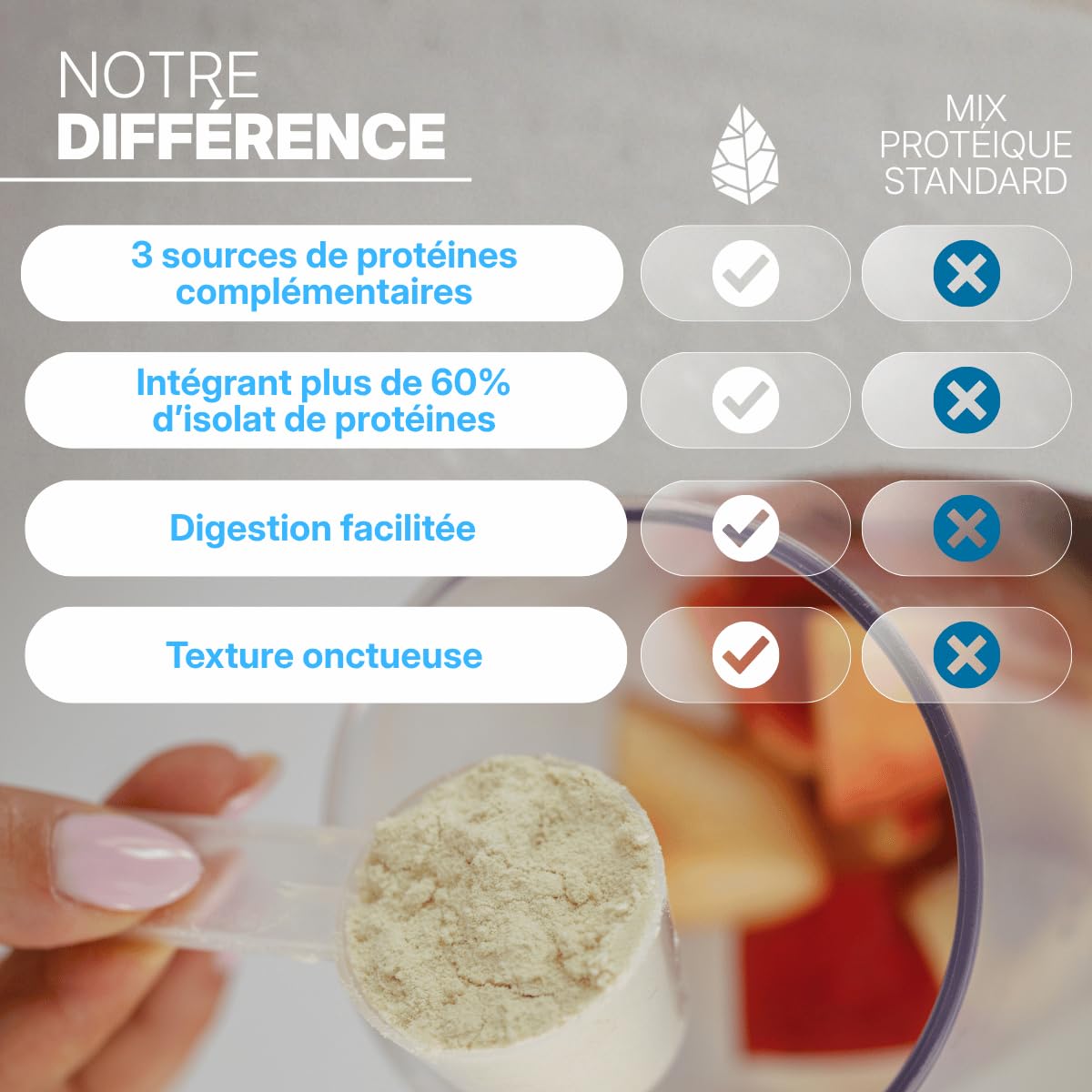 Nutripure - Daily Protein - Sachet 750G, Arôme - Chocolat