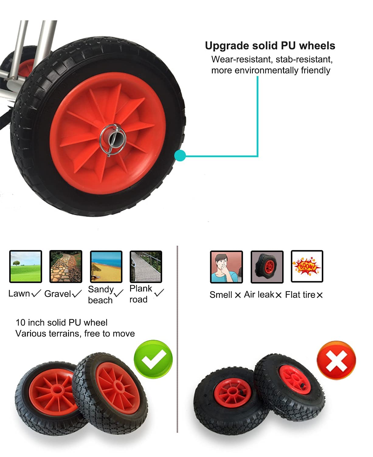 Carrello per Kayak, Carrello per Canoa per Barca Pieghevole, Telaio in Alluminio per Trasporto Rimorchio per Carrelli con Ruota da 10 Pollici, capacità di Carico di 80 kg