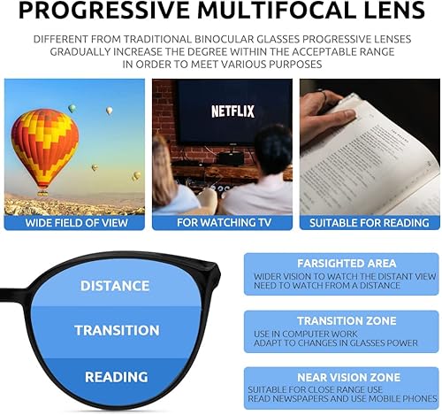 Miniatura 2 de Firmoo Vintage Aviator Progressive Multifocal Reading 1.5x Gafas de mujer, antirreflejos, reducen los dolores de cabeza,Lunettes Anti Lumière Bleue