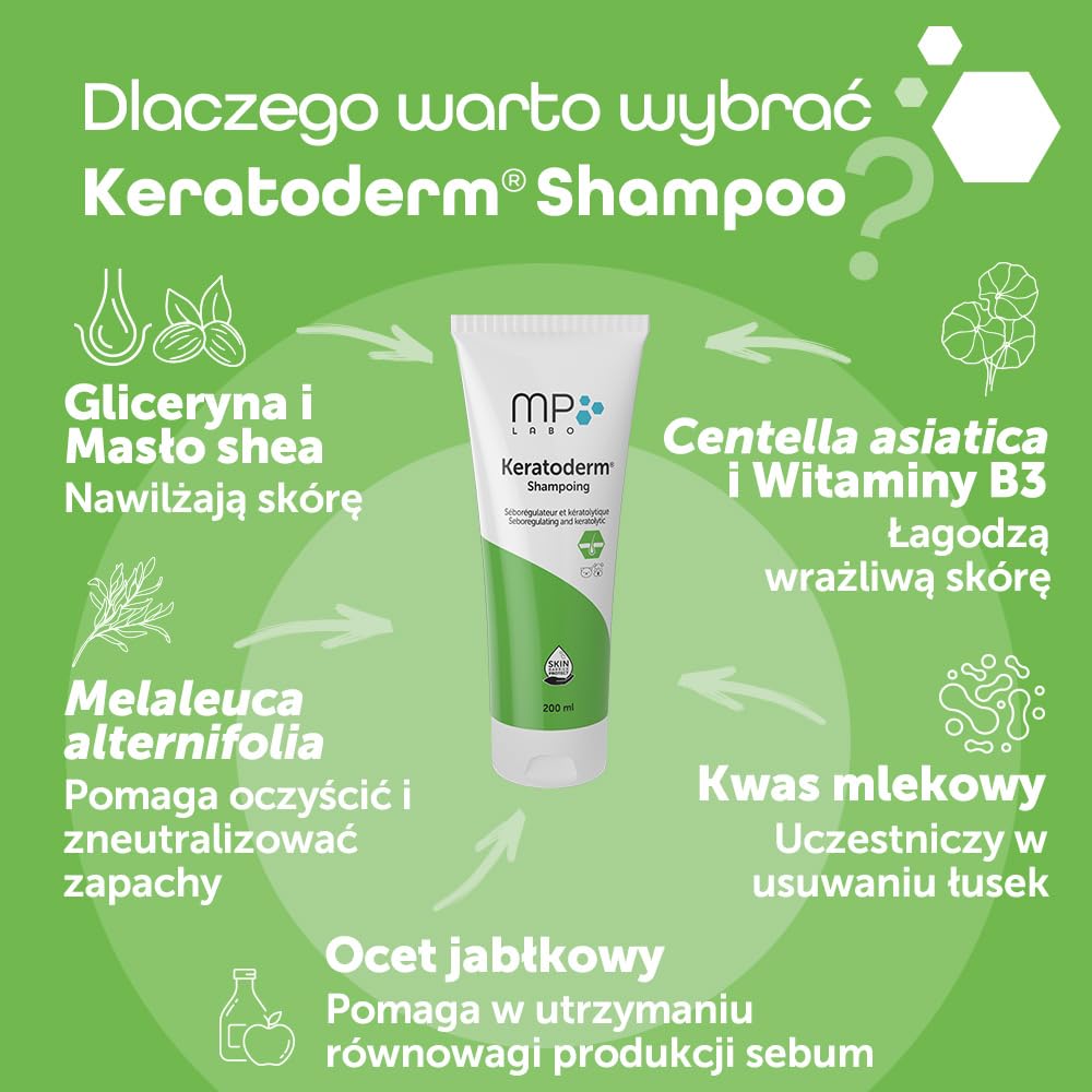 MP Labo Keratoderm® Szampon 200 ml – regulujący wydzielanie sebum i złuszczający – technologia Skin Barrier Protect™ – dla psów i kotów
