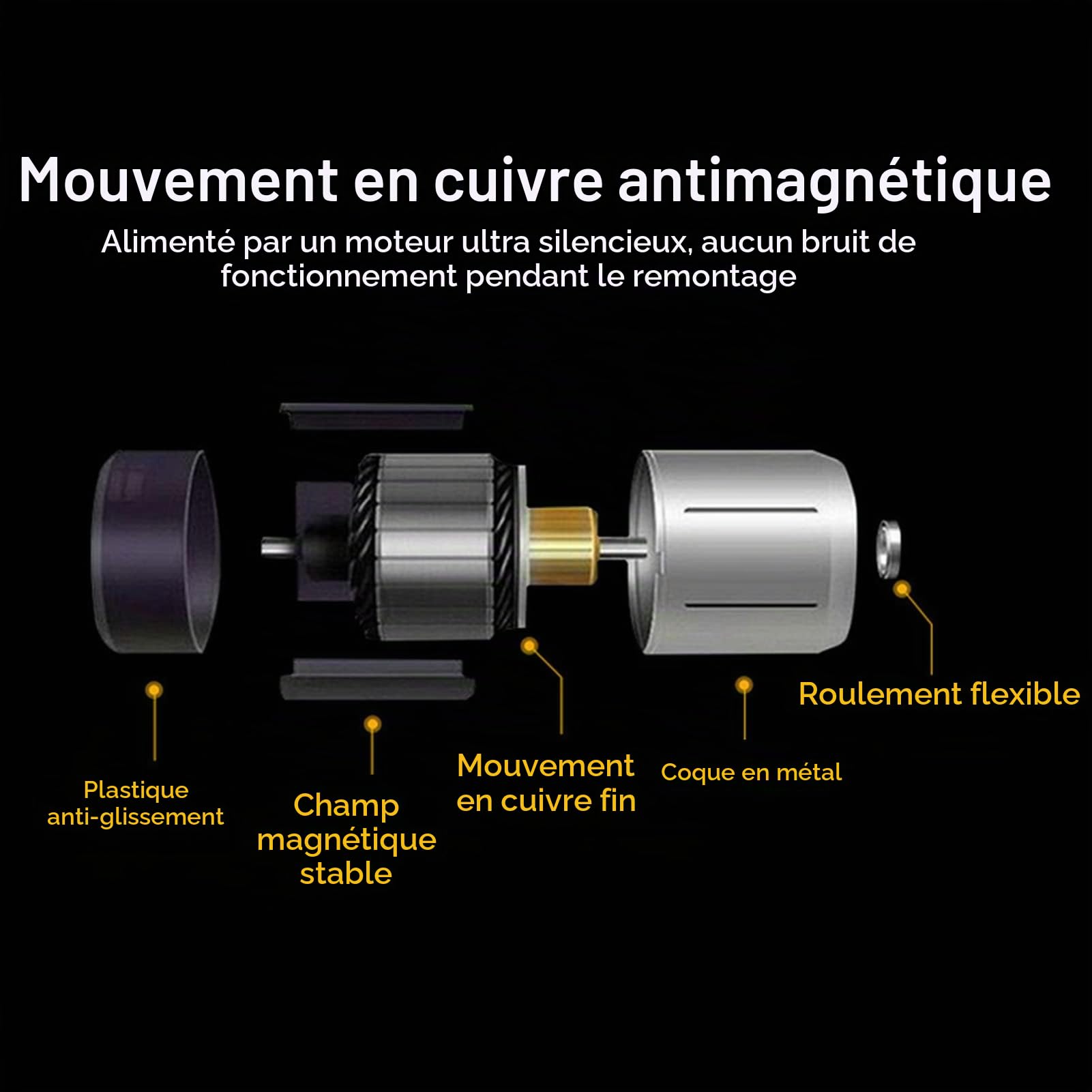 Remontoir de Montre Automatique pour Montres 4 + 6, Boîte à Montre avec Moteur Silencieux, Boîte de Rangement pour Montres PU Cuir, Vitrine de Rangement pour Magasin de Montres