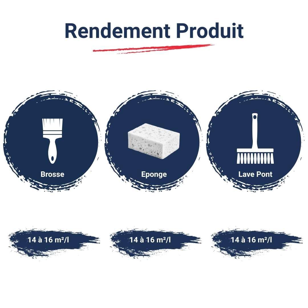 Degriseur Bois - Codeve Bois - 5L - Intérieur/extérieur - Pour Dégriser Un Bois Grisaillé, Noirci, Bruni Ou Taché Par L'humidité.
