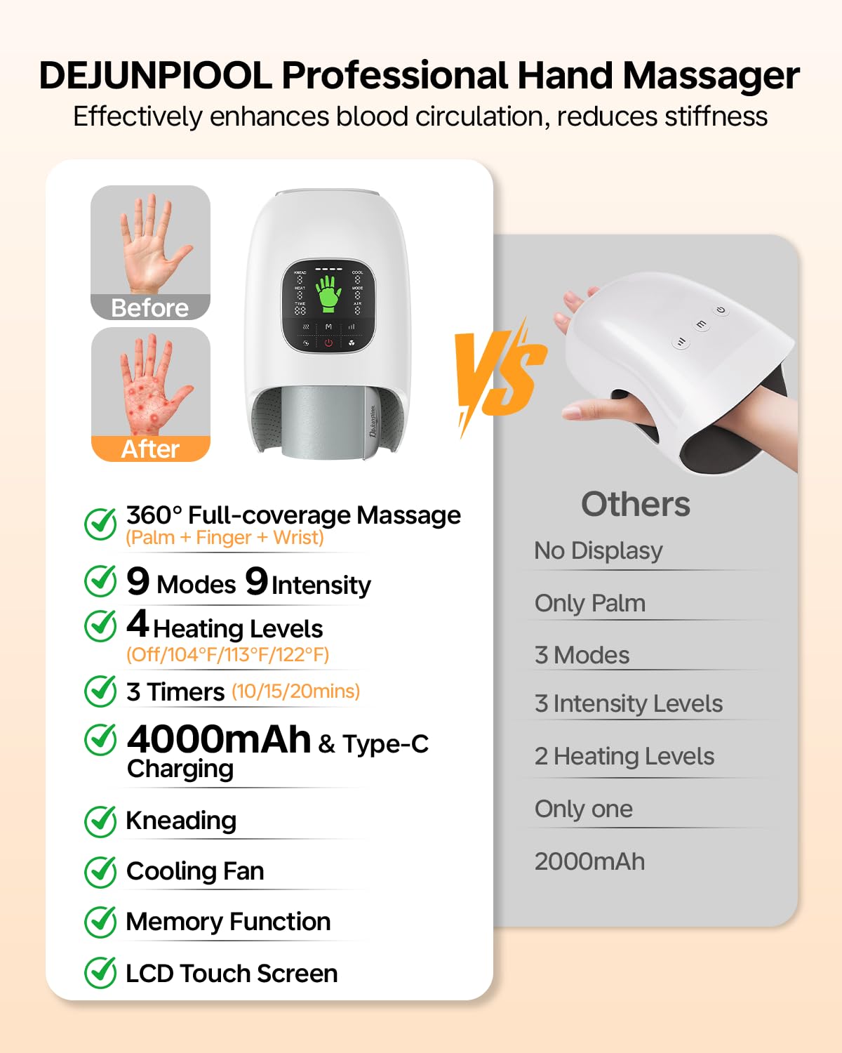 Handmassagegerät mit Wärme und Kompression, heiß & kalt, Finger Handgelenk Handfläche Vollhandmassage für Arthritis und Karpaltunnelentlastung, 9 Modi & 9 Intensitäten, 4 Heizung, Geschenke
