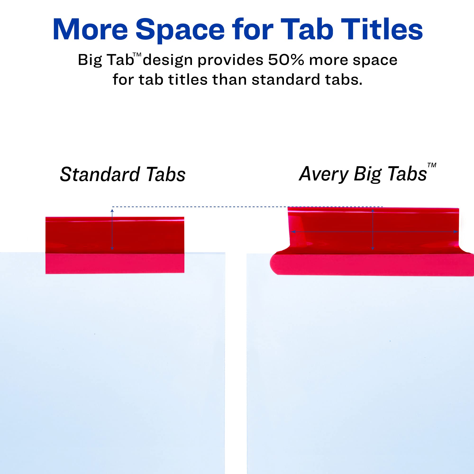 Avery Separadores insertables Big Tab, 5 pestañas multicolor, paquete de 36 juegos (11121)