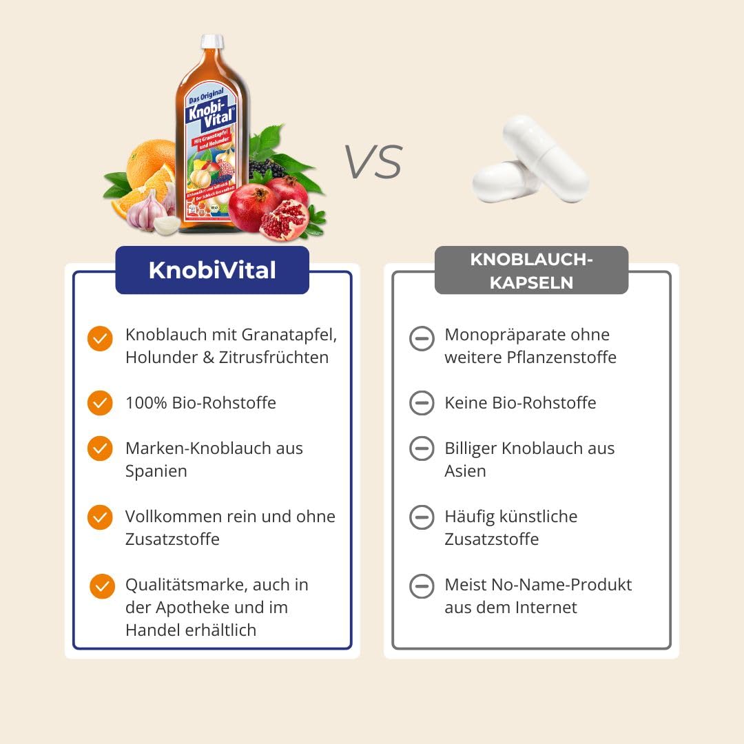KnobiVital mit Granatapfel & Holunder Bio (960 ml) I Hochkonzentrierter Knoblauchsaft mit Thiamin für Energie, Nerven & Herz - Natürlich & ohne Zusätze