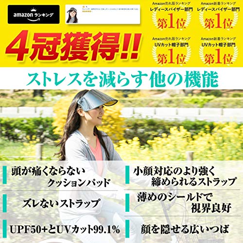 日焼け防止対策に 自転車でも飛ばないおすすめサンバイザーをご紹介