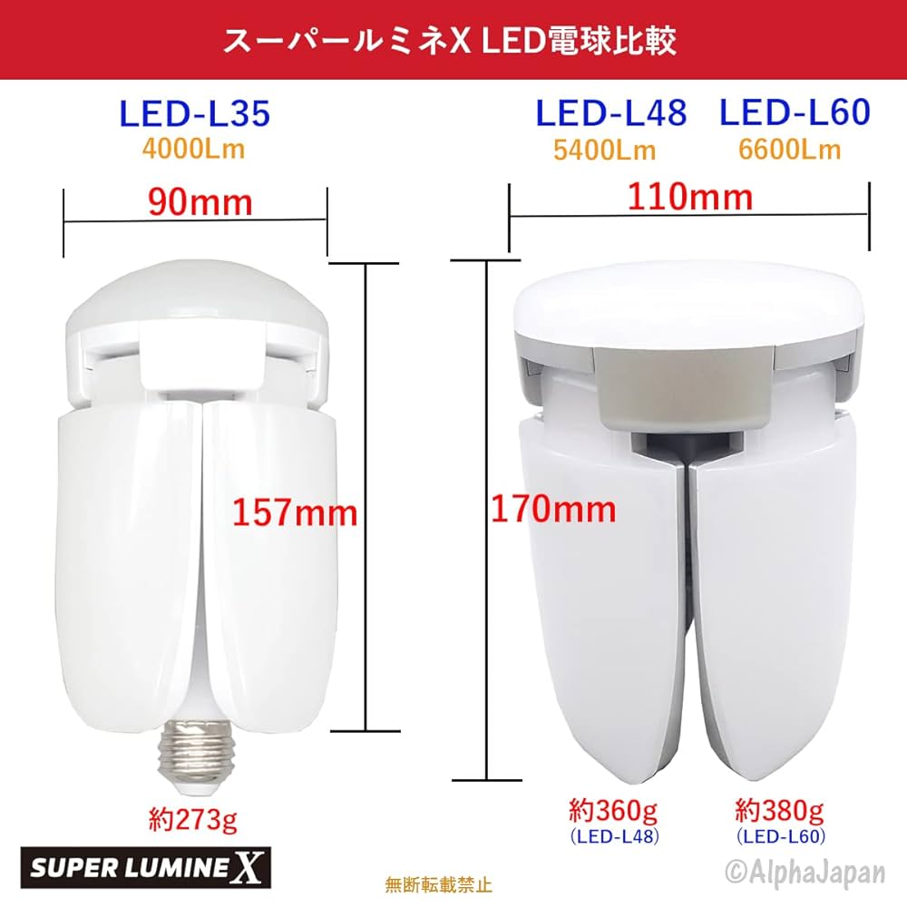 スーパールミネ35W 3個 楽天市場】【3個セット】 スーパールミネX CP35 替球 交換球 LED
