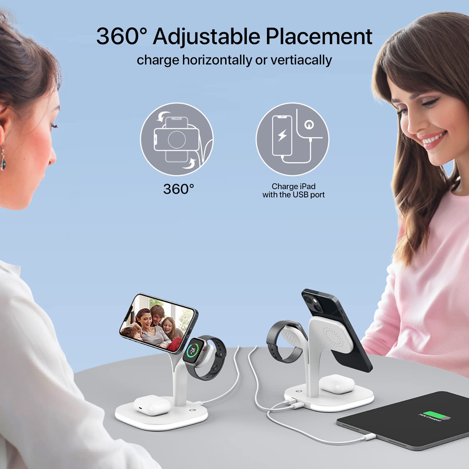 Magnetic Charging Station, EXW 5 in 1 Faster Mag-Safe Wireless Charger Stand for iPhone 14,13,12 Pro/Max/Mini/Plus, Apple Watch 8/7/6/SE/5/4/3/2 and Airpods 3/2/Pro/Pro 2 with LED and Adapter (White)