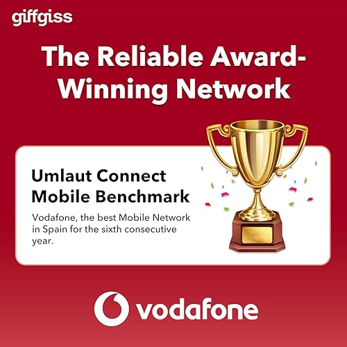 Miniatura 6 de Vodafone Network Europe Sim Card - 16 GB en 4GLTE en Reino Unido y Europa, 50 GB y llamadas ilimitadas en España - Tarjeta SIM Europa con datos de